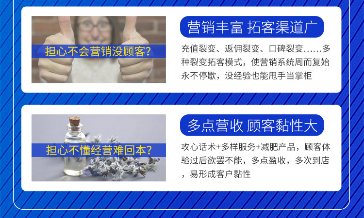 留纤减肥攻心话术+多样服务+减肥产品，顾客体验过后欲罢不能，多点盈收，多次到店，易形成客户黏性